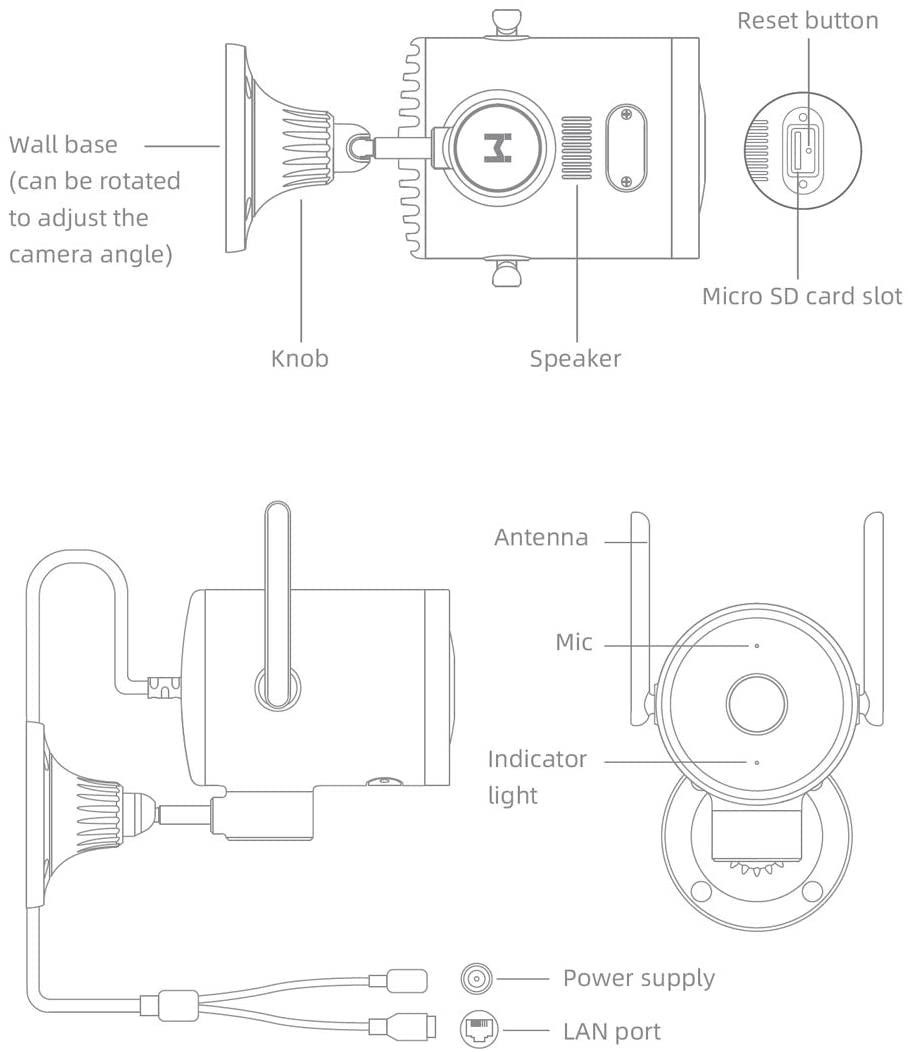 Xiaomi IMILAB EC3 HD WiFi - bezpečnostní kamera